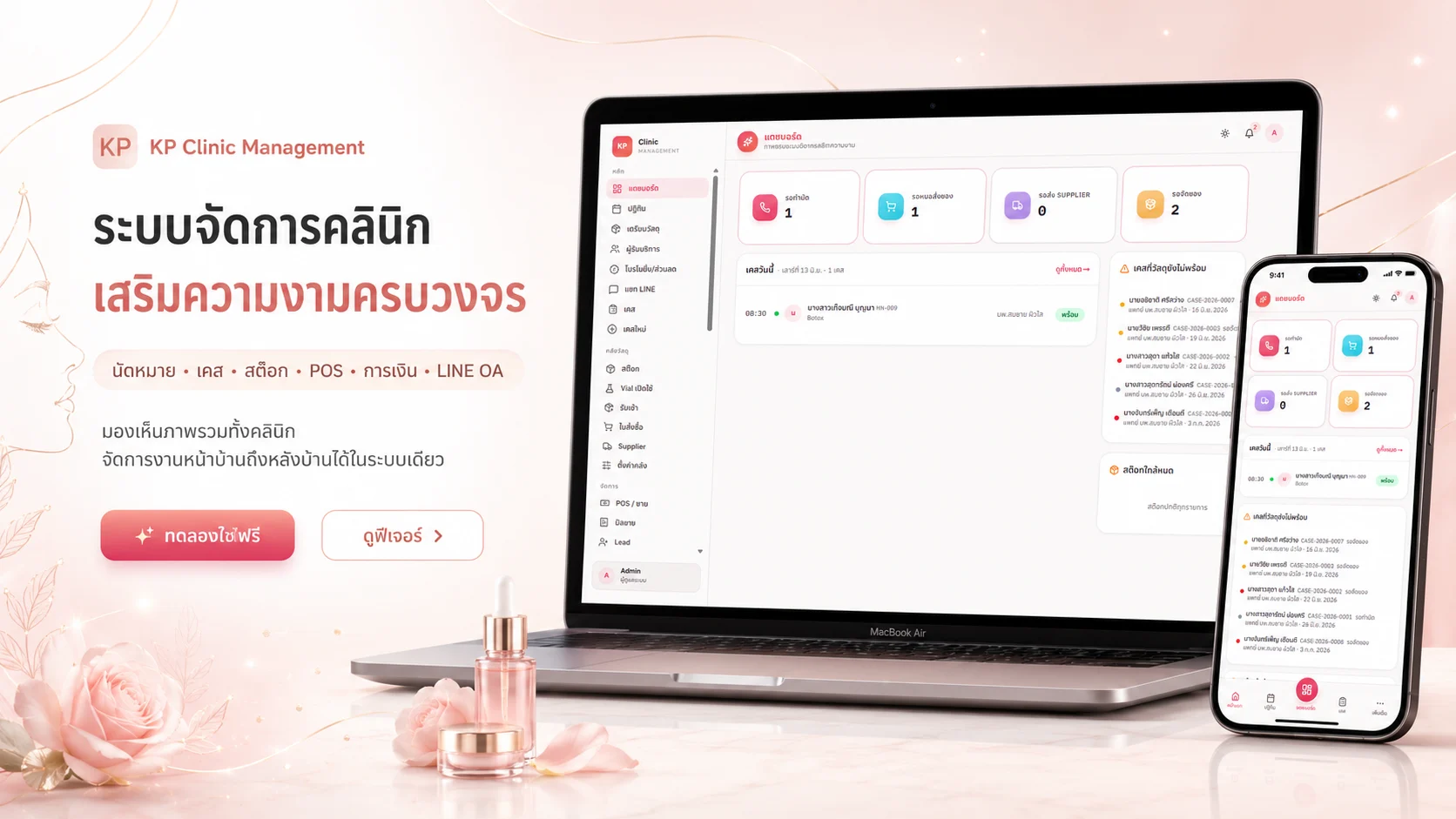 ภาพรวมระบบจัดการคลินิกความงาม — Workflow ครบวงจรตั้งแต่ลูกค้าทัก LINE จนปิดเคส